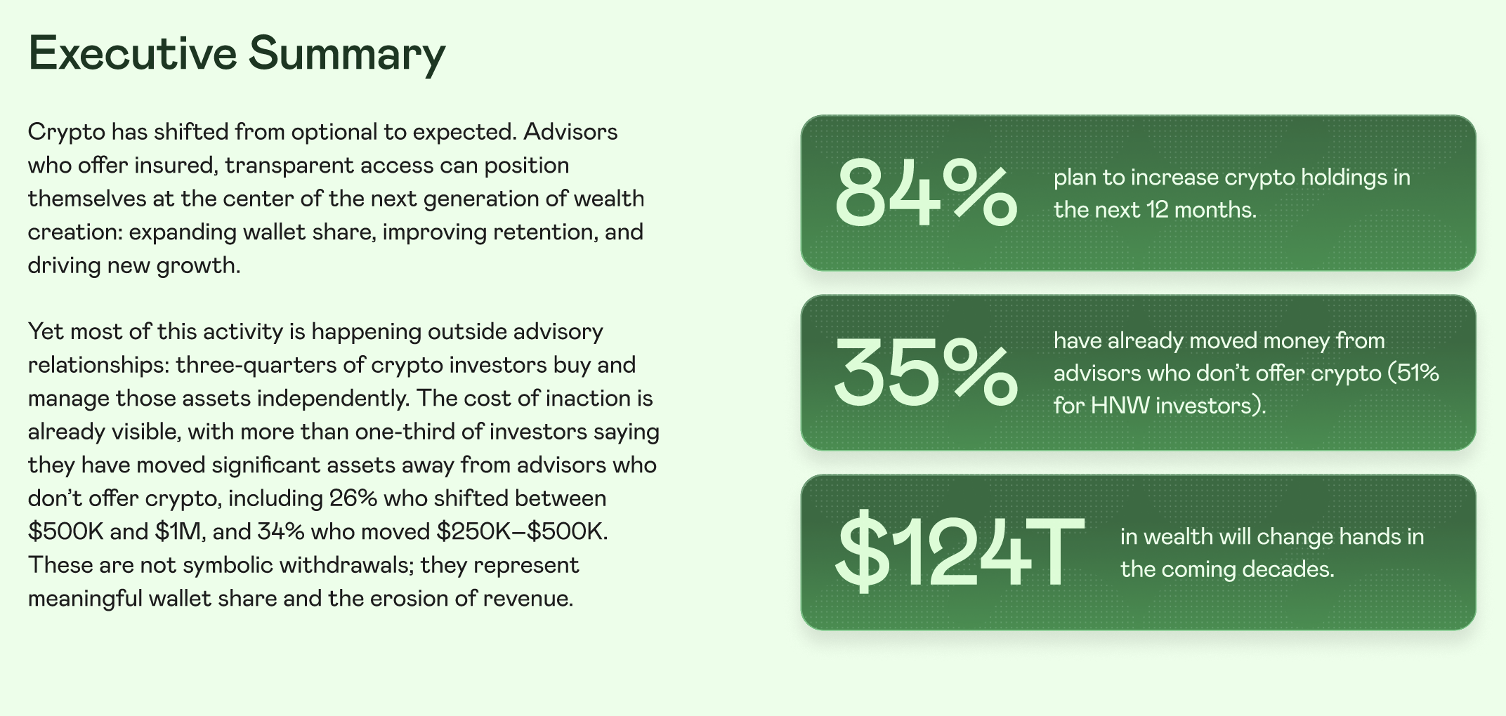 Опрос в США