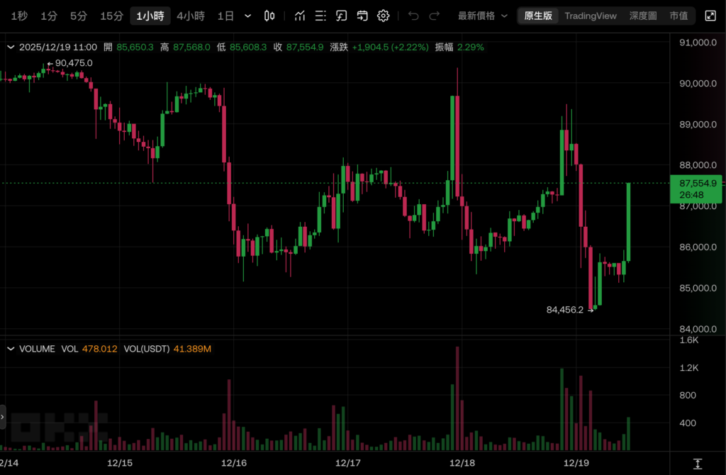 La Banque du Japon a 