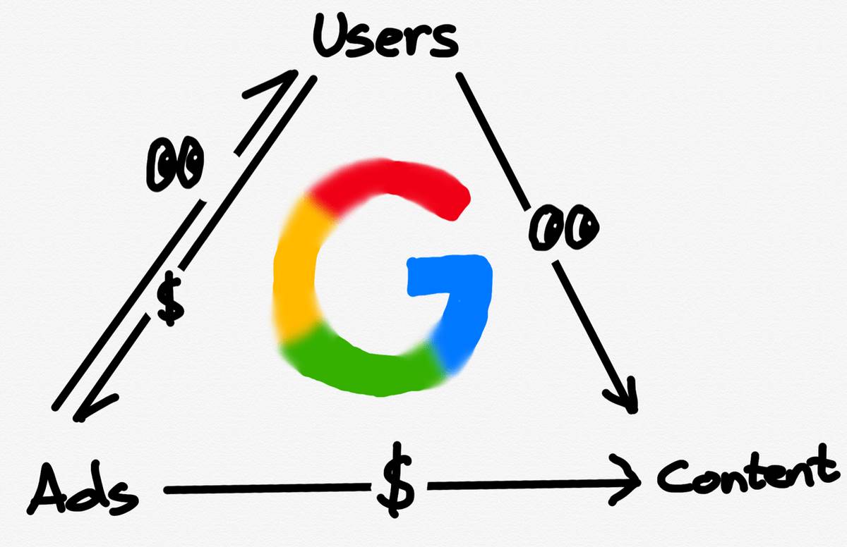 Протокол x402 позволяет Интернету пропускать рекламу и вступать в эпоху микроплатежей