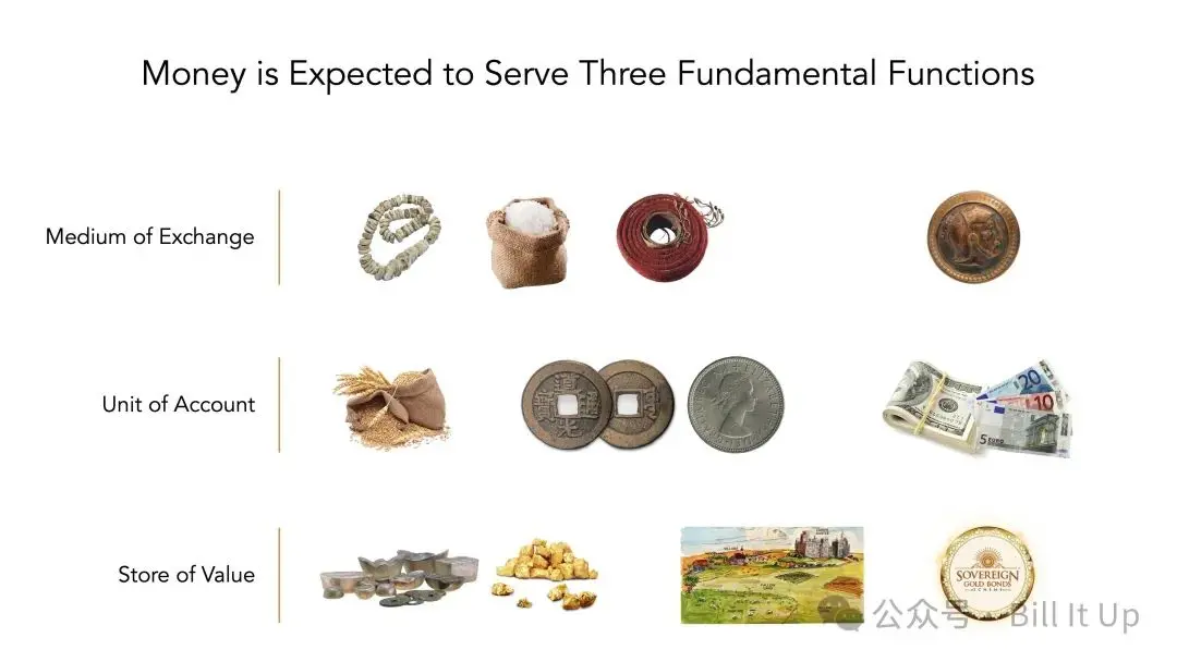 수천년 동안 인류의 합의와 생각을 넘어서: 비트코인이 더 나은 