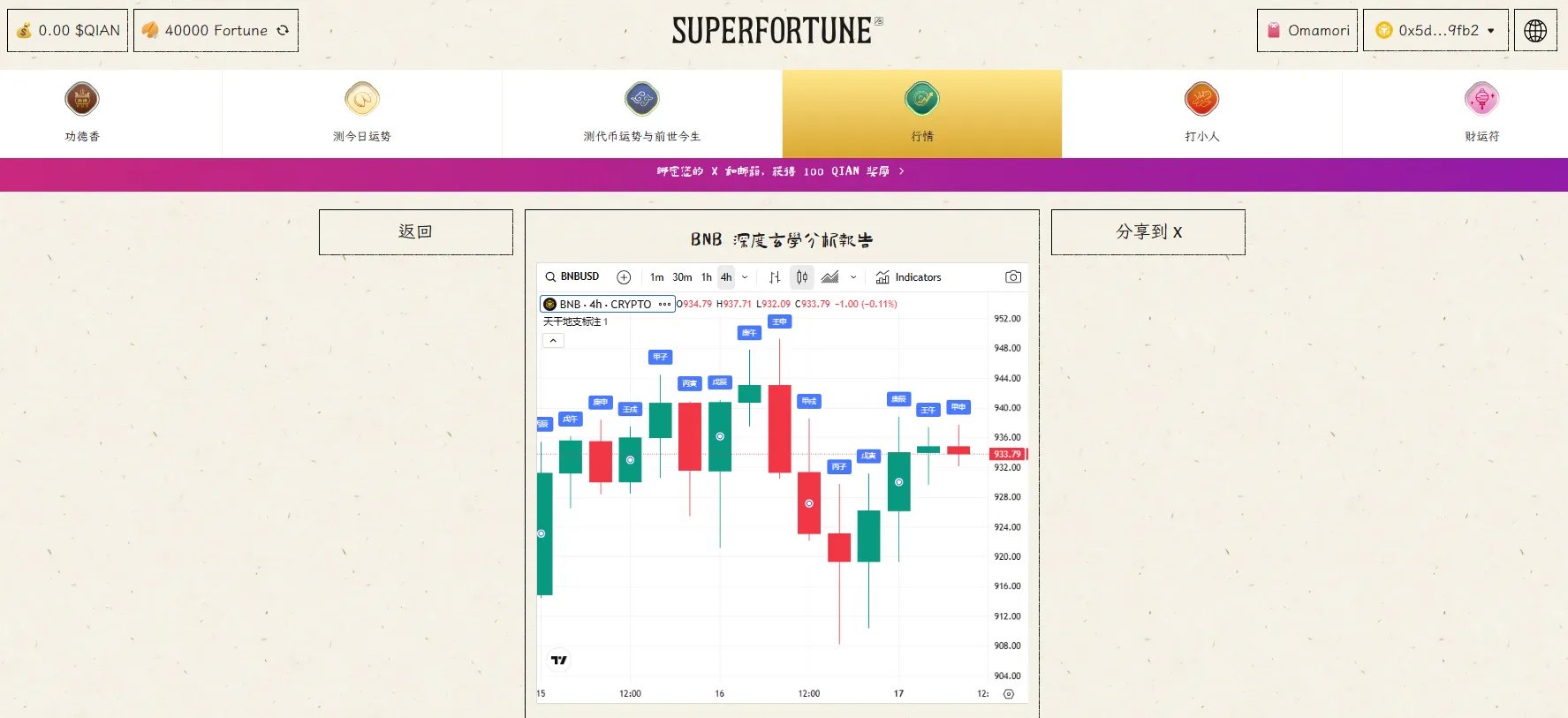 Superfortune, le premier projet métaphysique du Web3, lance le marché de la métaphysique et une application pour les utilisateurs du Web2