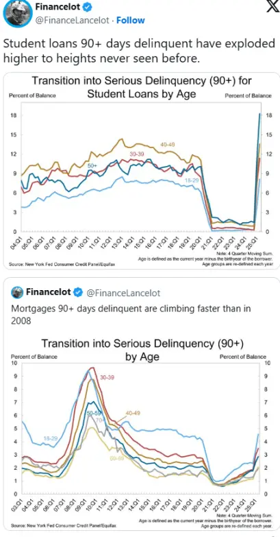 Les baisses de taux d'intérêt catalysent la dernière étape du marché haussier du Bitcoin : le BTC s'effondre à nouveau l'année prochaine ?